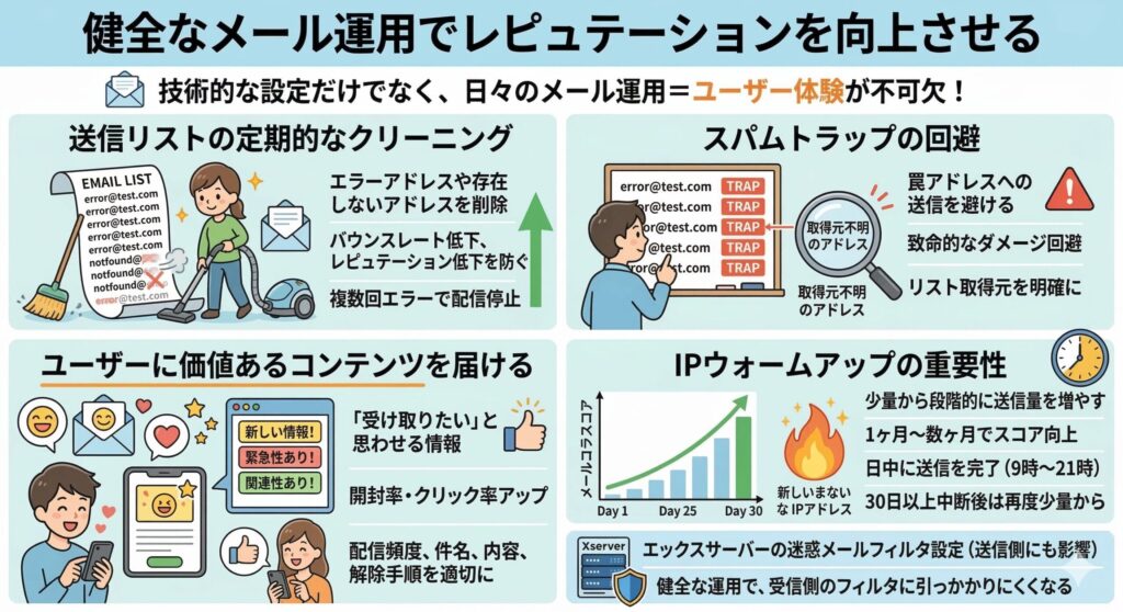 健全なメール運用でレピュテーションを向上させる