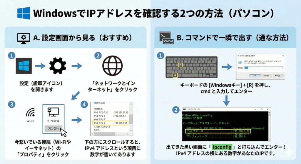 IPアドレス探し方（windows）