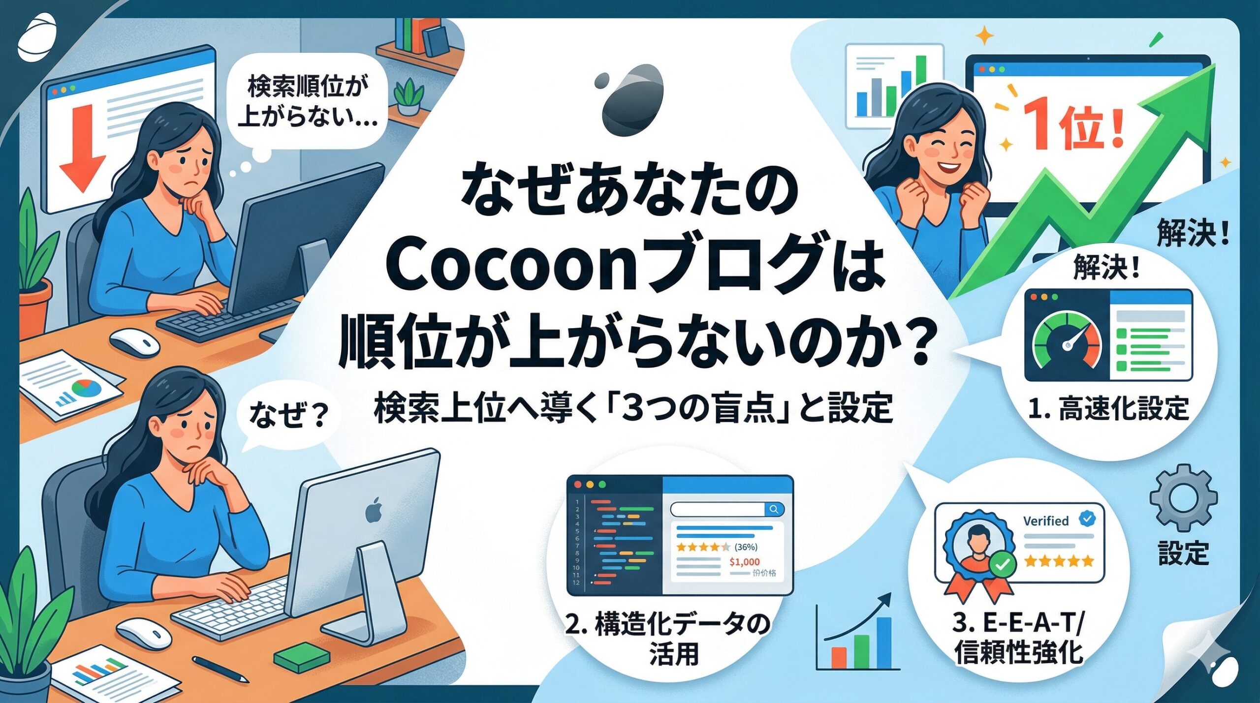 なぜあなたのCocoonブログは順位が上がらないのか？検索上位へ導く「3つの盲点」と設定