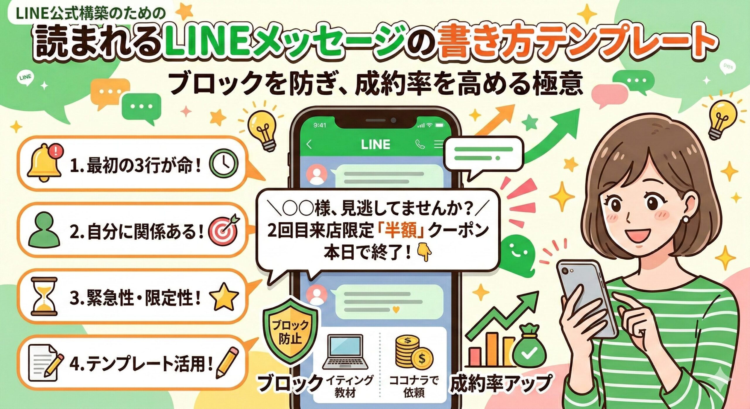 読まれるLINEメッセージの書き方テンプレート｜ブロックを防ぎ、成約率を高める極意