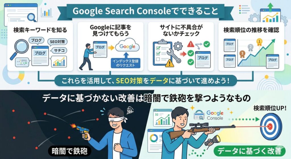 サーチコンソールでできること