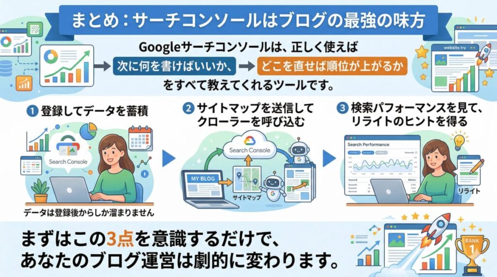 サーチコンソールはブログの最強の味方