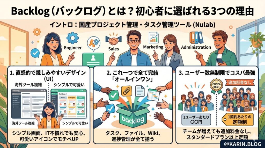 Backlog(バックログ)とは?初心者に選ばれる3つの理由