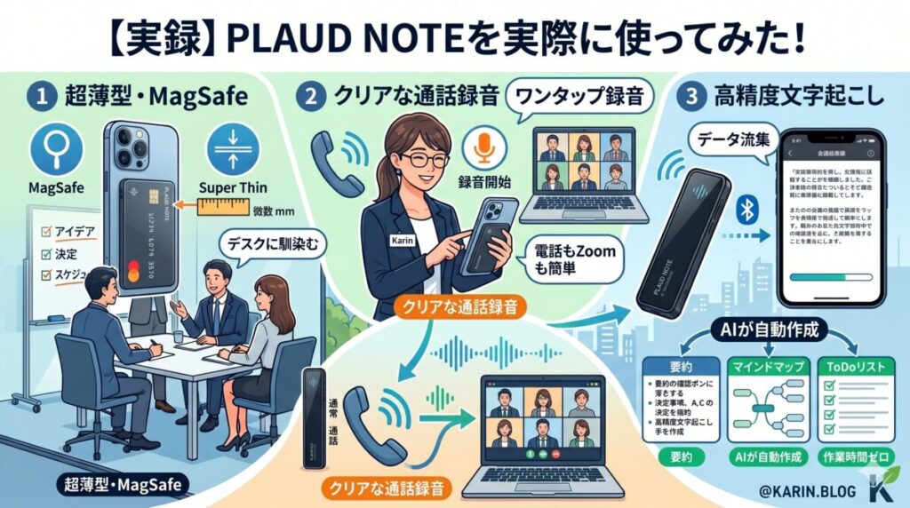 【実録】PLAUDを実際に使ってみた!