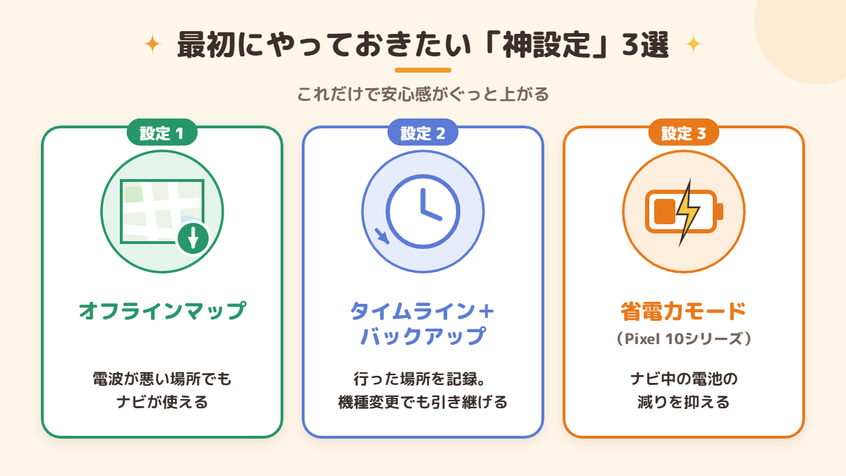 Googleマップの神設定3選の図
