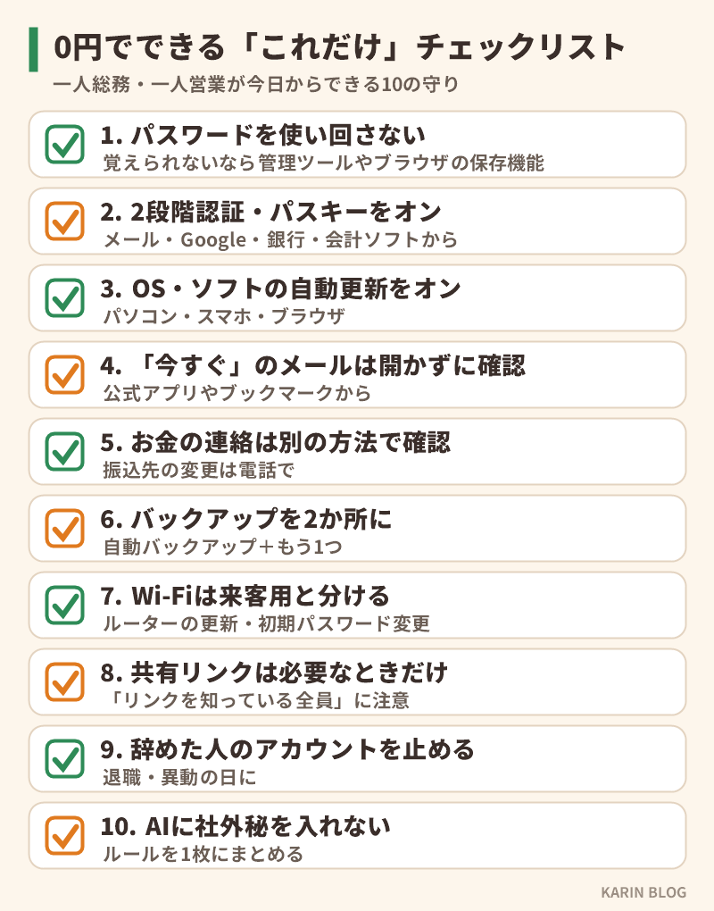 0円でできる「これだけ」チェックリスト10項目