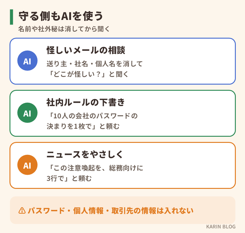 守る側もAIを使う3つの方法